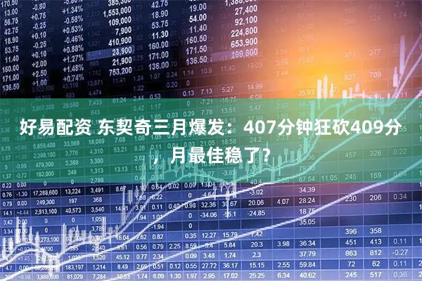 好易配资 东契奇三月爆发：407分钟狂砍409分，月最佳稳了？