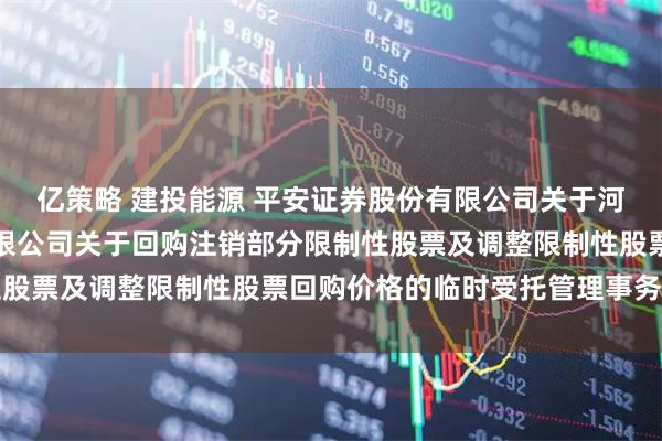 亿策略 建投能源 平安证券股份有限公司关于河北建投能源投资股份有限公司关于回购注销部分限制性股票及调整限制性股票回购价格的临时受托管理事务报告